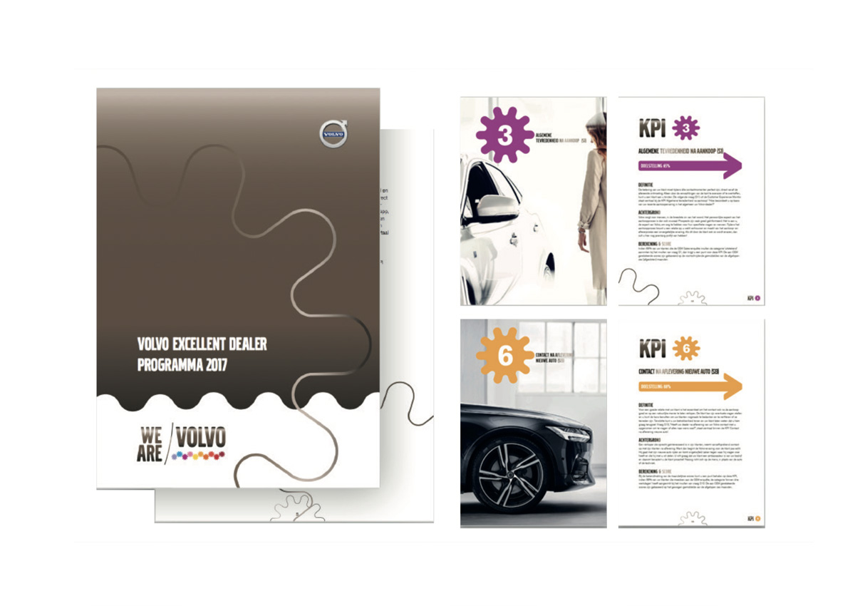 Concept ontwerpvoorstel PuurElise voor Volvo interne communicatie medewerkers